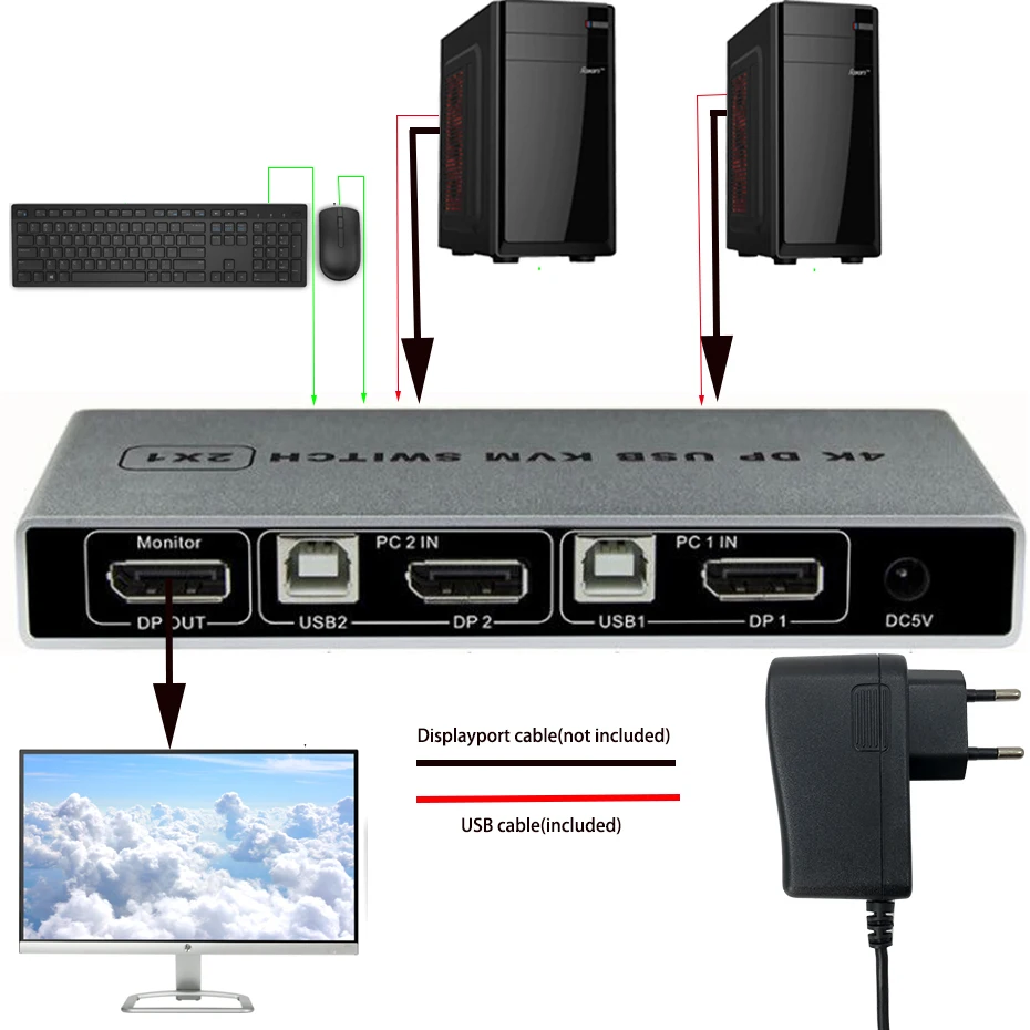 Двойной порт Displayport KVM Switch USB 144 Гц DP Switcher 4KX2K/60 2K/144 2 в 1 выход USB|KVM-переключатели| |