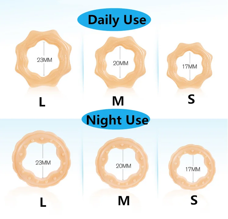 Мужское кольцо для полового члена пениса на мошонку мужские секс игрушки