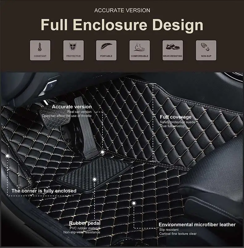 Автомобильные аксессуары ковры стайлинга автомобилей пользовательские Floorliners ковры для леворульных автомобилей, автомобильные коврики для hyundai Sonata YF 2011 2012 2013