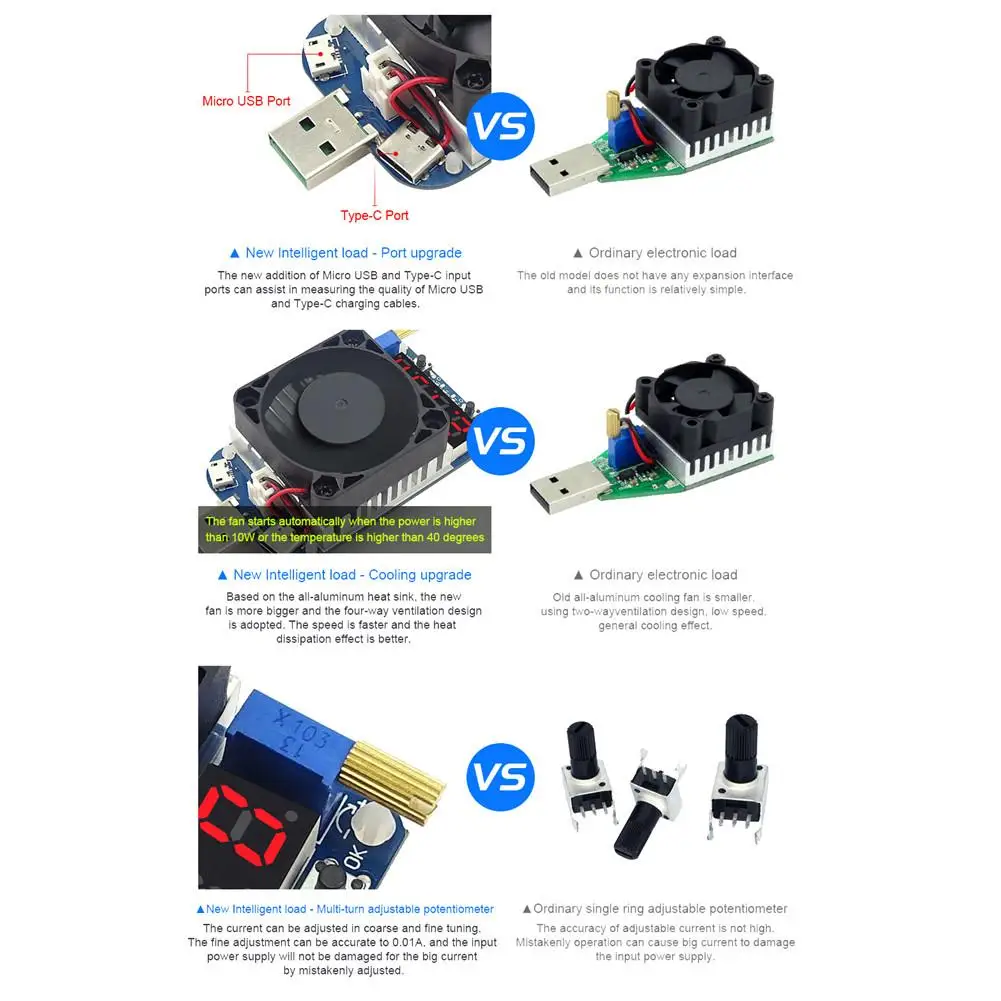 RD HD25 HD35 триггер QC2.0 QC3.0 Электронный USB нагрузочный резистор Adj. Измеритель тока