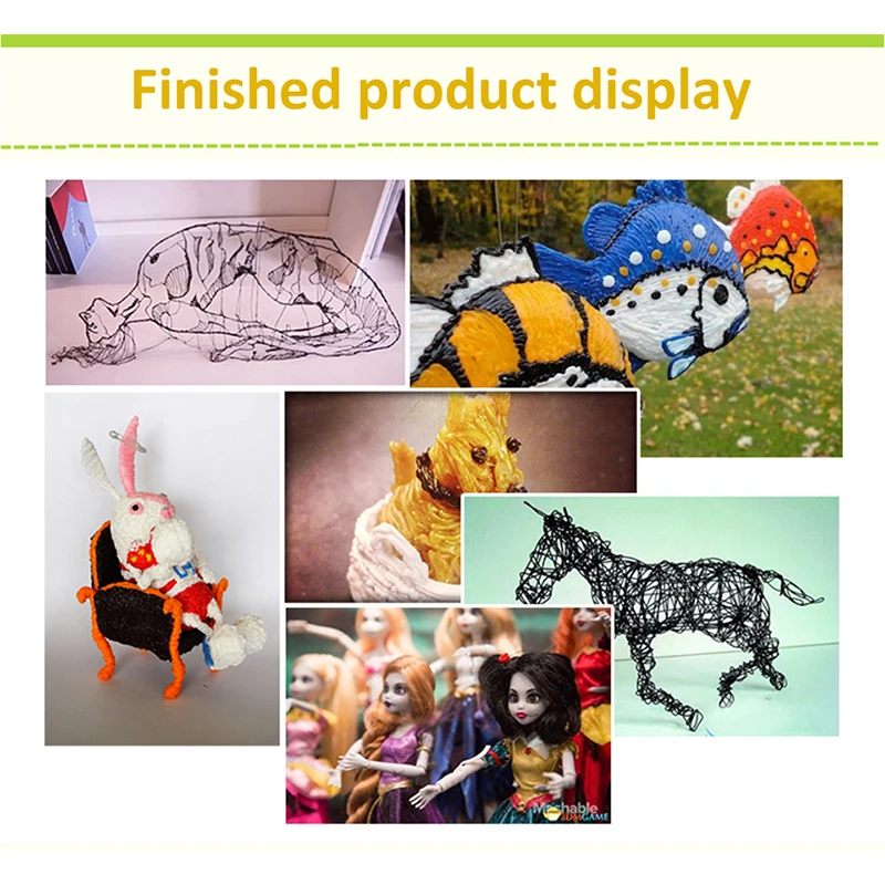 3D Ручка DIY PLA Филаментная печать с 150M PLA ABS Филамент Креативная Игрушка Подарок для Детей Дизайн Рисования на.