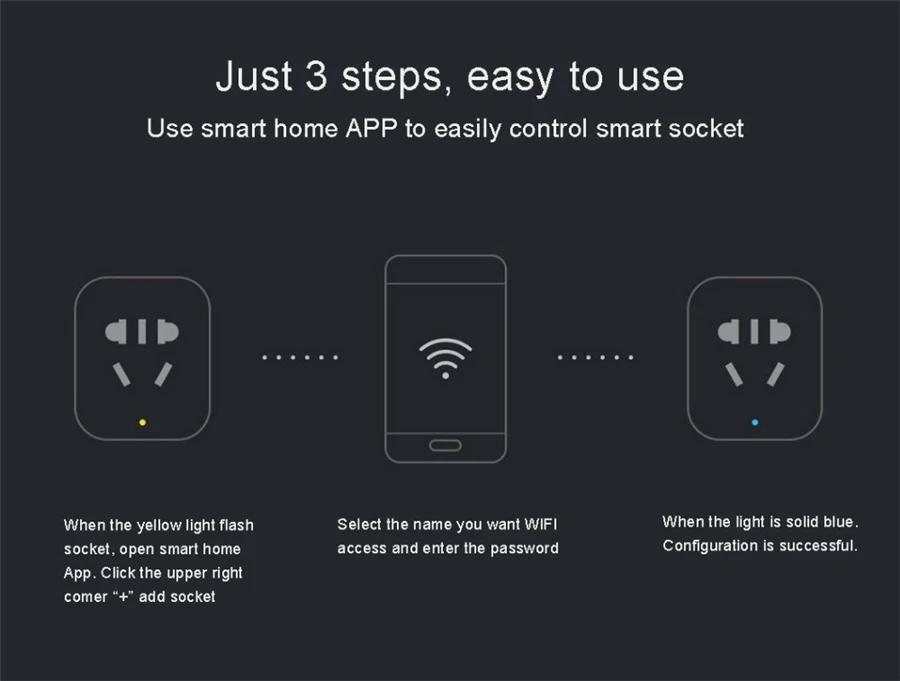 Xiaomi mijia интеллектуальная розетка Zigbee версия WiFi беспроводной пульт дистанционного управления гнездо адаптера питание таймер включения и выключения через приложение
