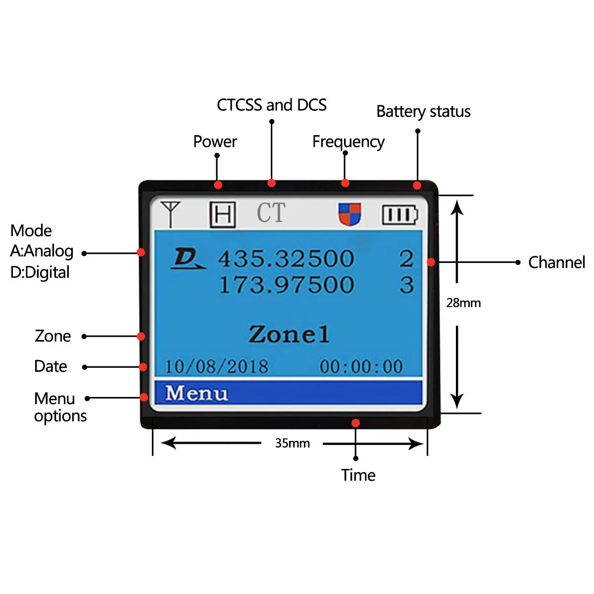 BaoFeng DM 1702 DMR цифровой Anolog двойной режим портативная рация VHF Любительская GPS