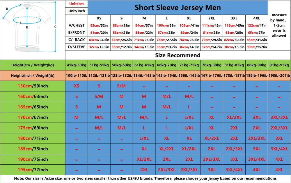 2020 мужские велосипедные Джерси новый стиль с коротким рукавом летняя дышащая