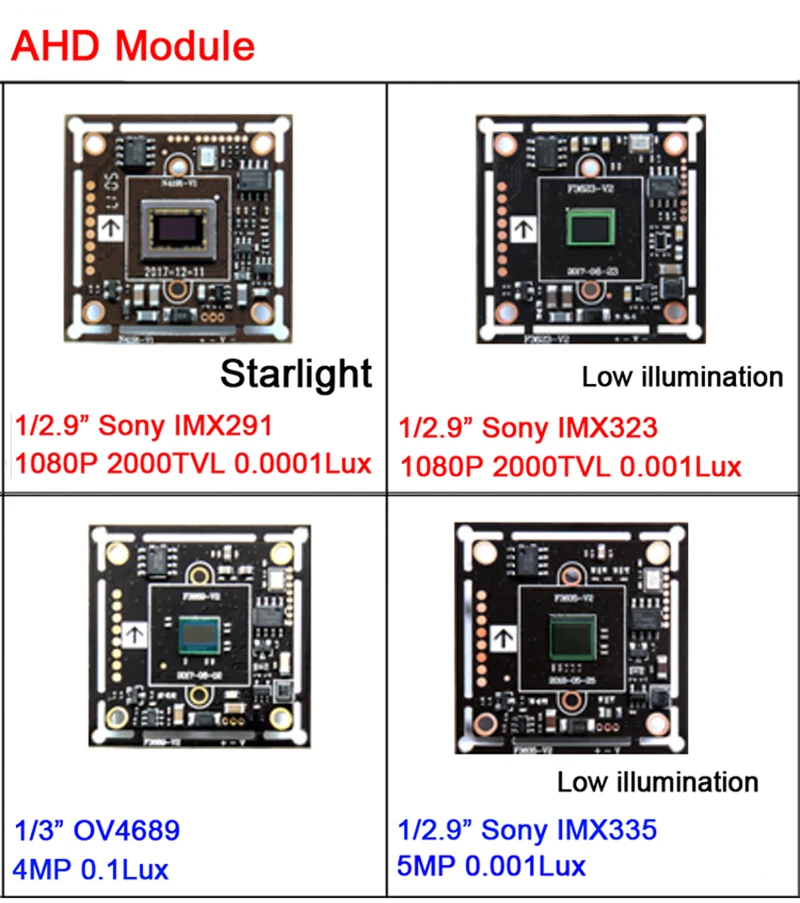 4 шт. сумка белый 24 шт. Инфракрасные светодиоды 5mp/4mp/1080p IP66 наружные купольные формы полусфера AHD CCTV камеры видеонаблюдения