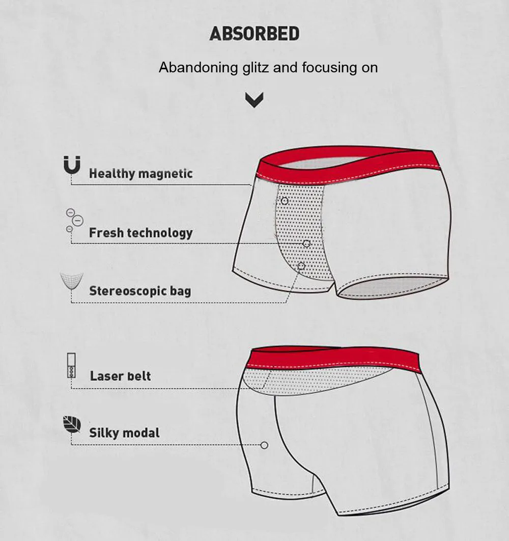 3 Pieces Shorts Male Underwear Mens Sexy Magnetic Therapy Boxer Shorts Health Care Underwear Breathable Casual Boxer Panties 06