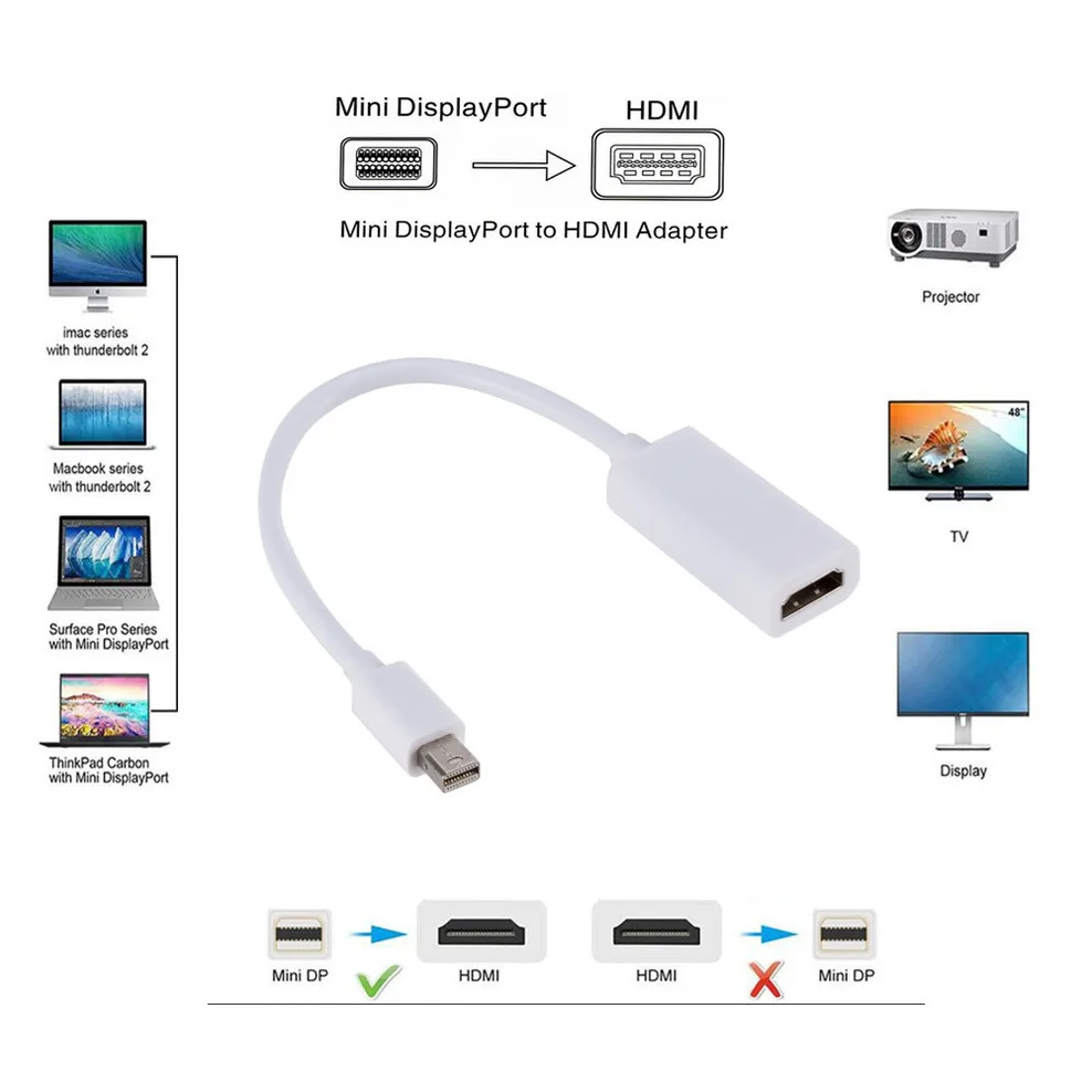Кабель адаптер Mini DP HDMI для порта дисплея переходник Apple Mac Macbook Pro Air Hot MINI hdmi| |