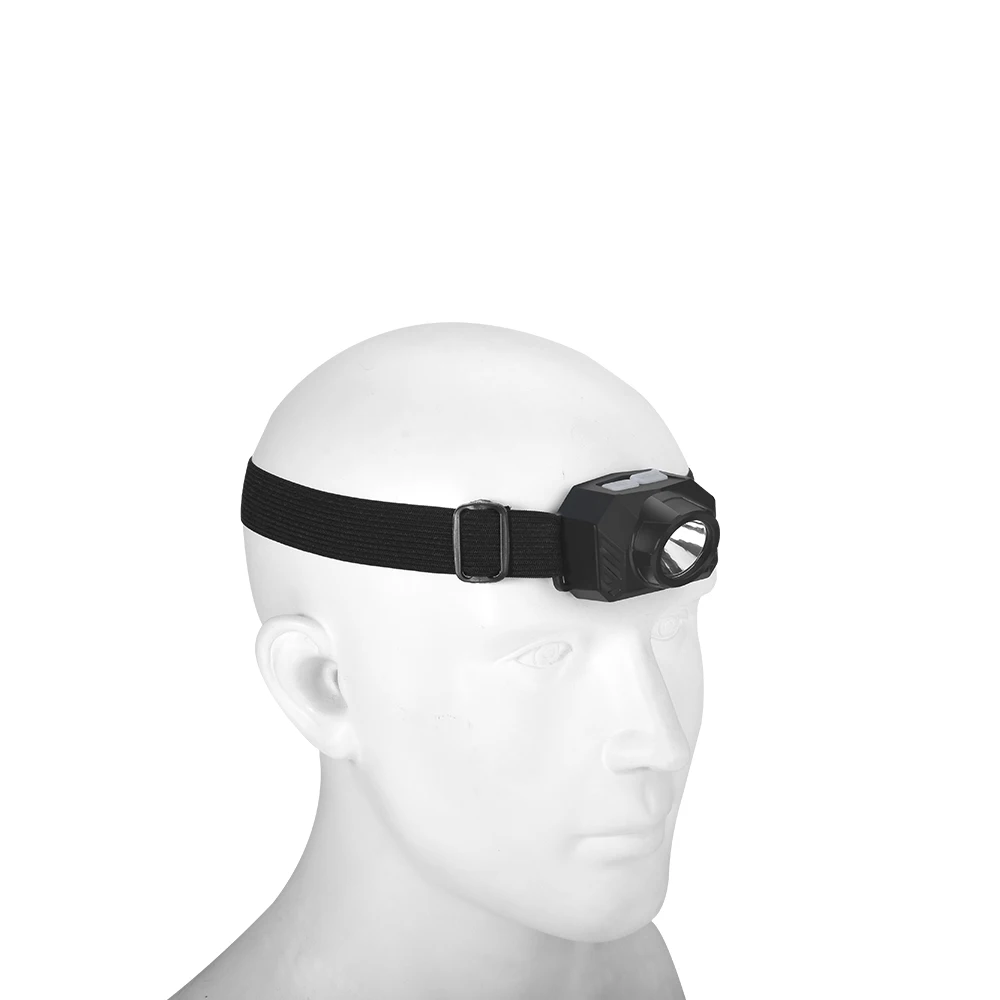 Портативный светодиодный налобный фонарь GIJOE со встроенным аккумулятором