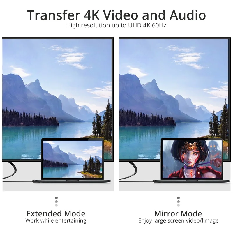 ANKNDO 4K мужской на монитор для мужчин провод 1080P Hdmi совместимый видео кабель 1 м