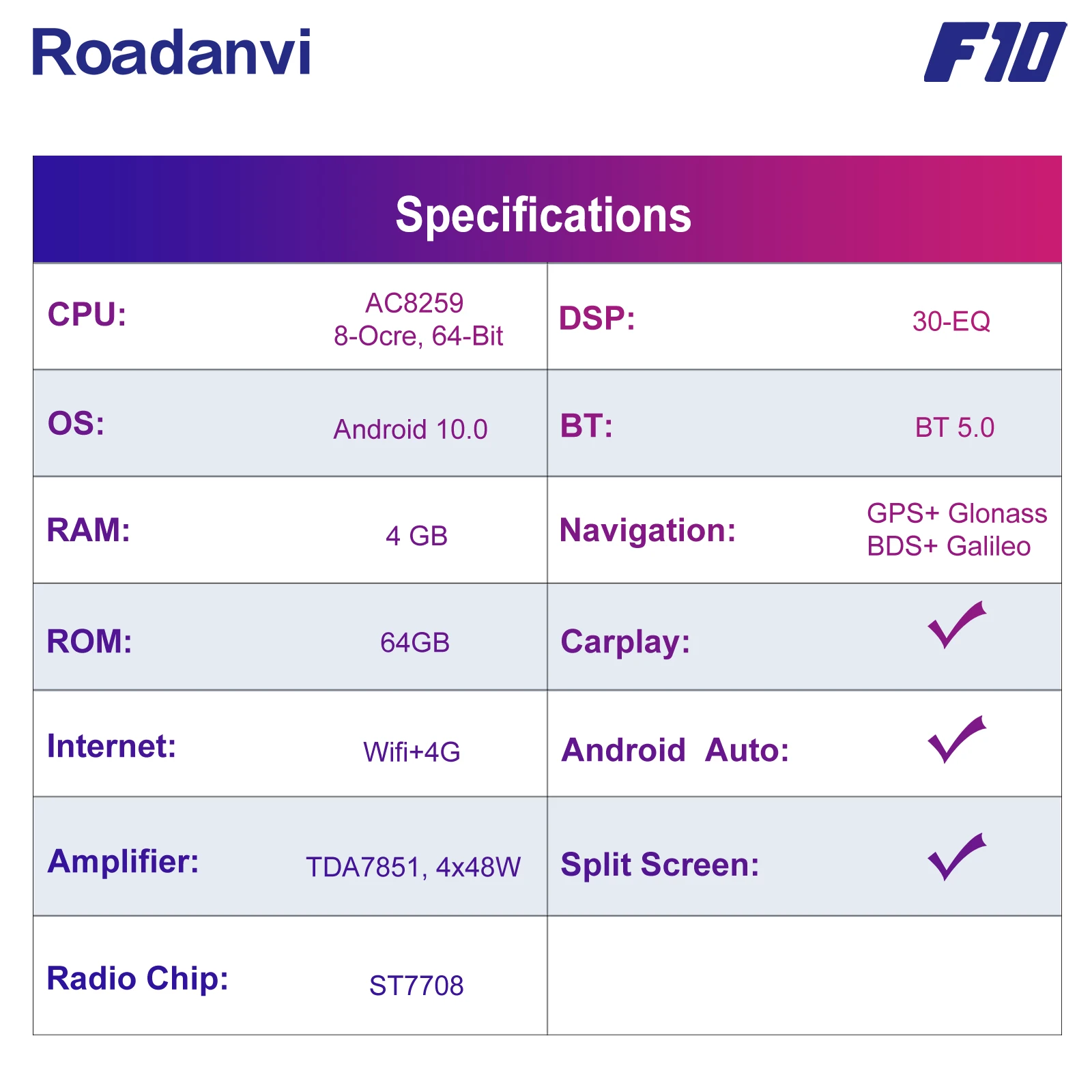 Автомагнитола Roadanvi F10 для VW Tiguan 2017 2018 2019 дюймов Android 10 1 Din GPS навигация BT 2 аудио
