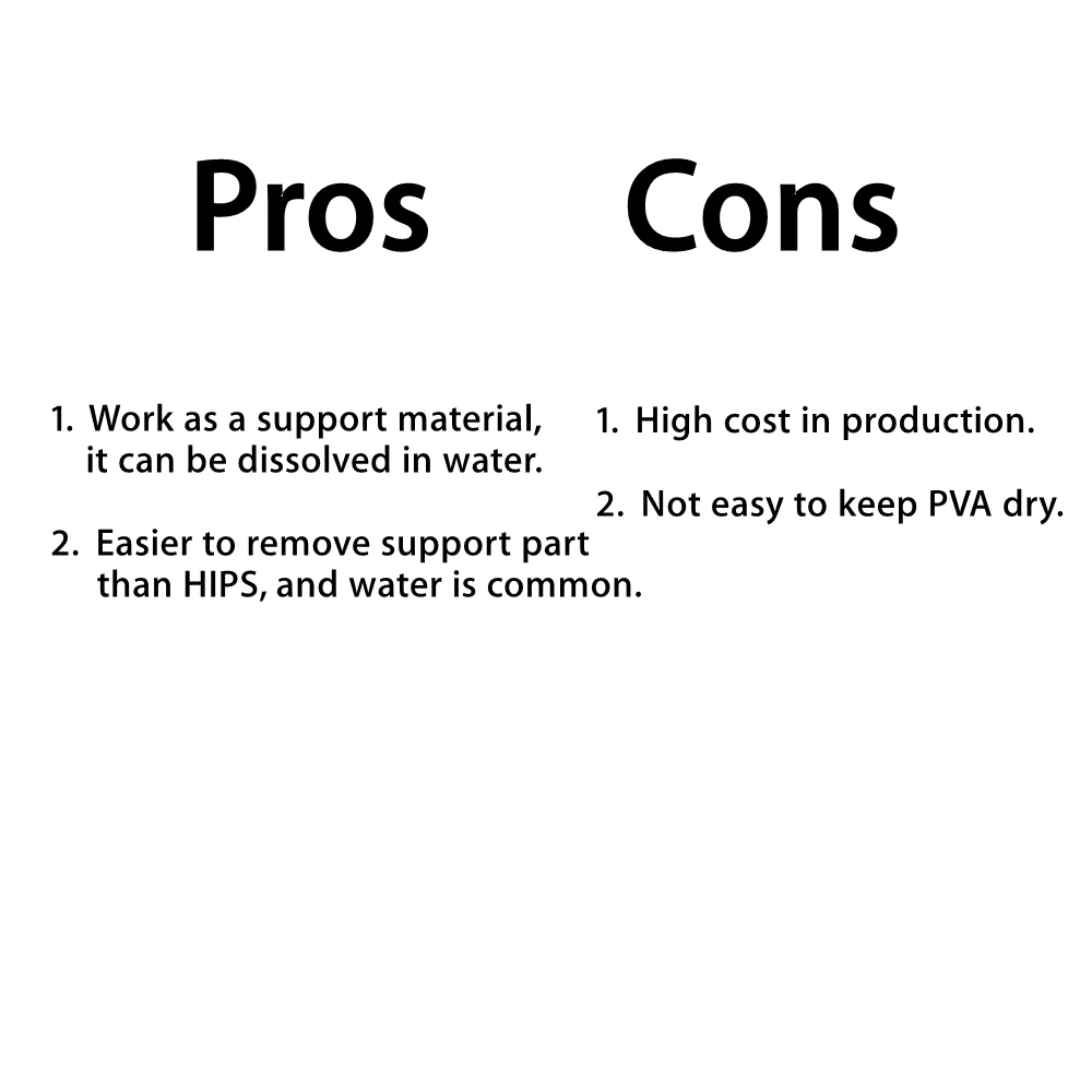 Филамент LeoPlas PVA 1 75 мм 20 метров для 3D-принтера