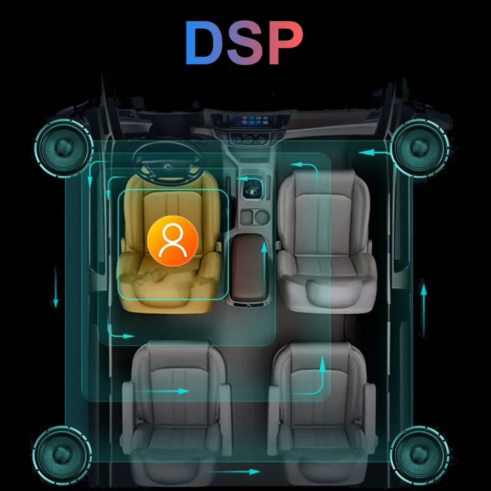 Автомобильный плеер радио GPS стерео мультимедийная навигация видео 9 дюймов Android