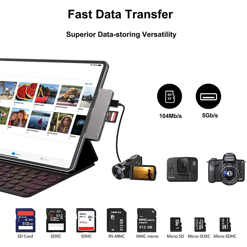 

7-In-1 Type-C Hub Adapter With 4K Type C To HDMI USB 3.0 Port SD/TF Card Reader Type-C Data Port 3.5mm Type C Laptop Audio Jack