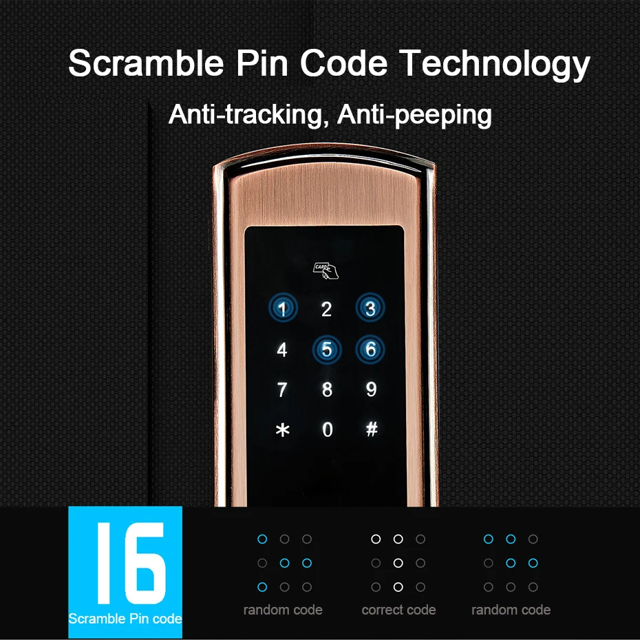 Smart Biometric Fingerprint Lock with Digital Password RFID Card Key Electronic Smart Fingerprint Door Lock keyless lock