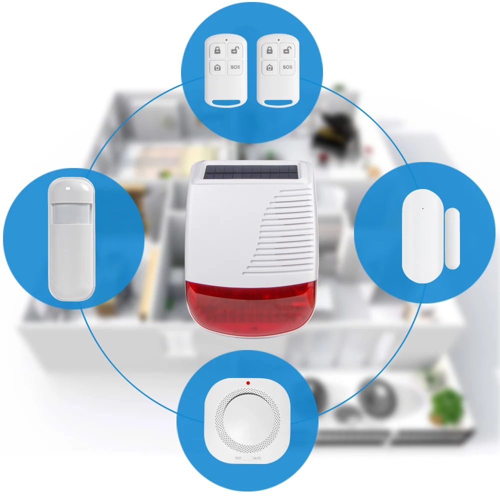 Система охранной сигнализации Awaywar с датчиком движения/двери 433 МГц|Комплекты для