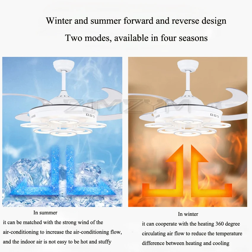 42 дюйма Невидимый потолочный вентилятор-светильник светодиодный пульт