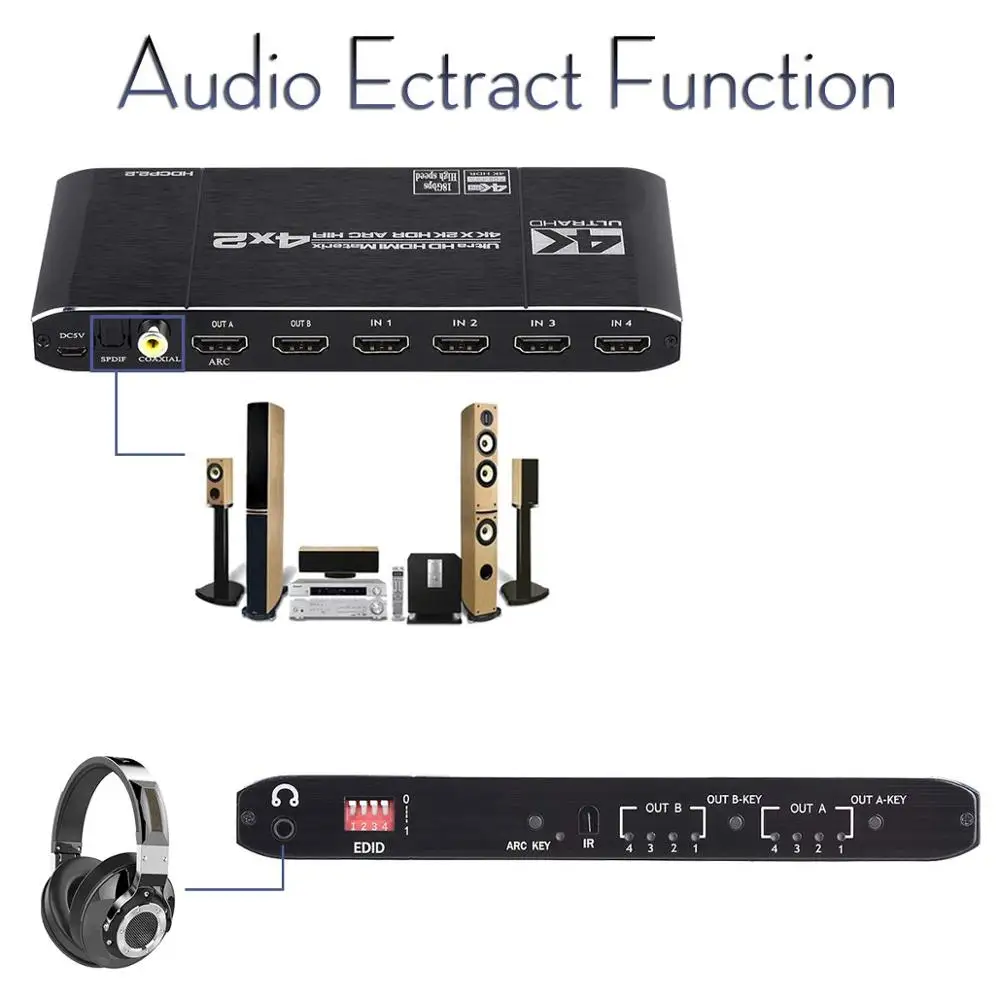 4 в 2 Выход Матрица 4K 60 Гц переключатель сплиттер с SPDIF и L/R 3 5 мм HDR HDMI совместимый 4x2
