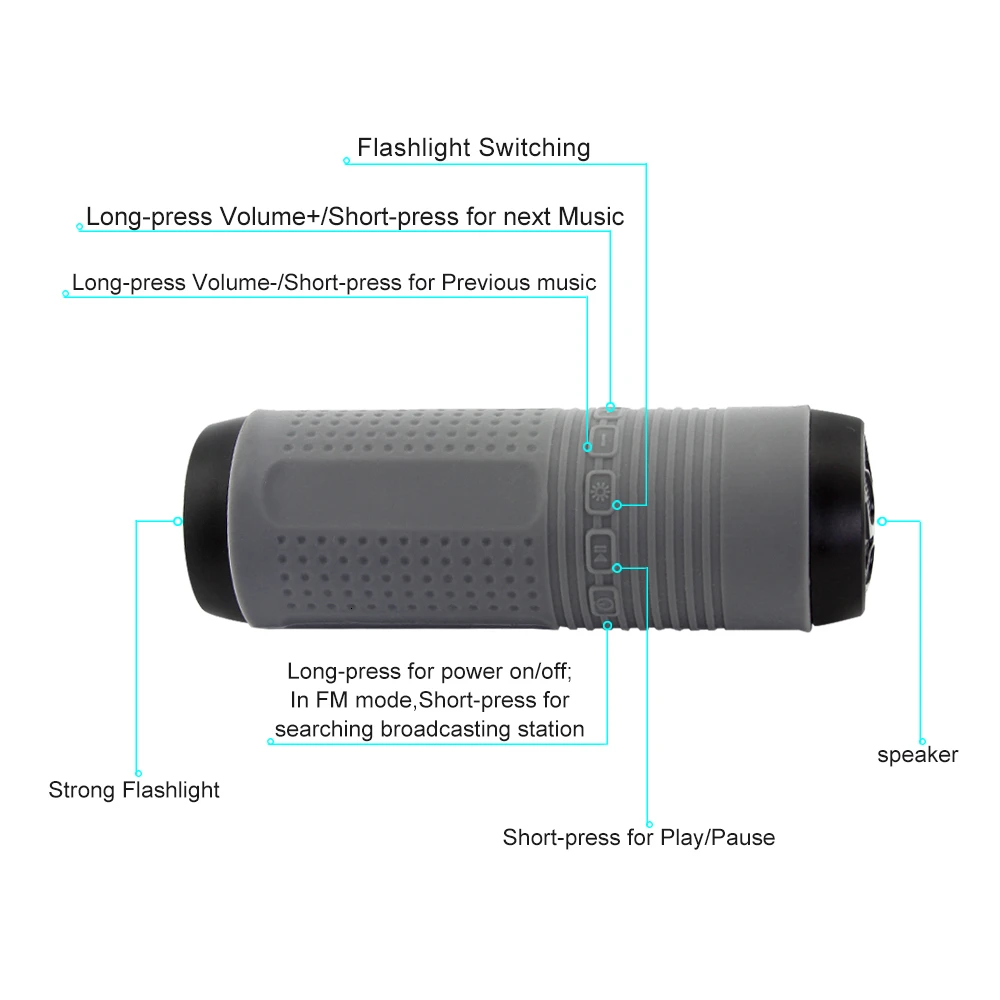 CHYI Bluetooth портативный динамик Водонепроницаемый Бутылка форма беспроводной