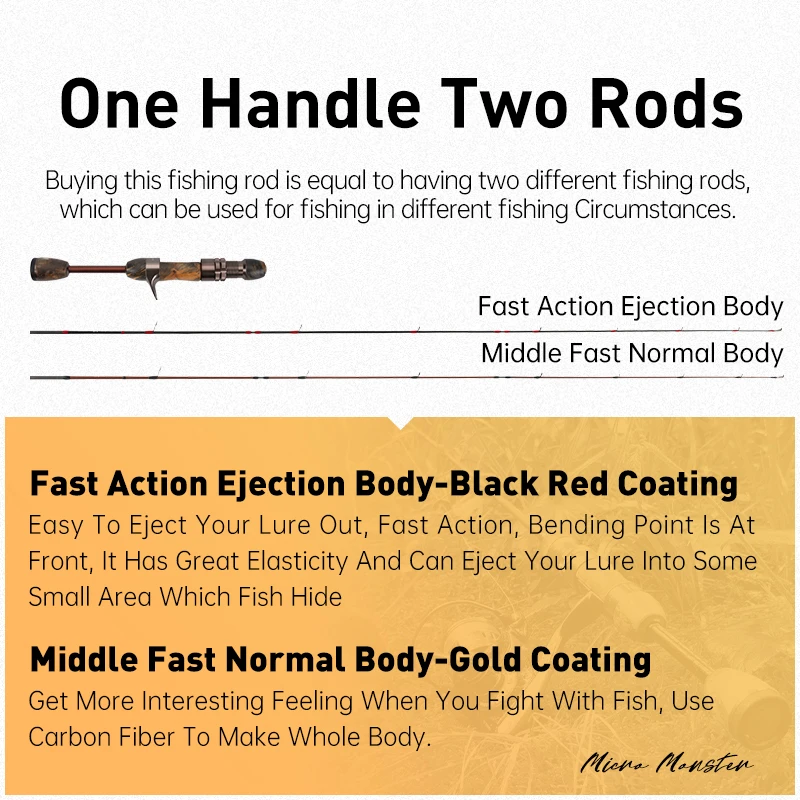Kingdom MicroMonster Trout Rod 1.55m 3 Section Casting Spinning FUJI Guide UL Light Travel Pole Stream Ejection Fishing Lure Rod