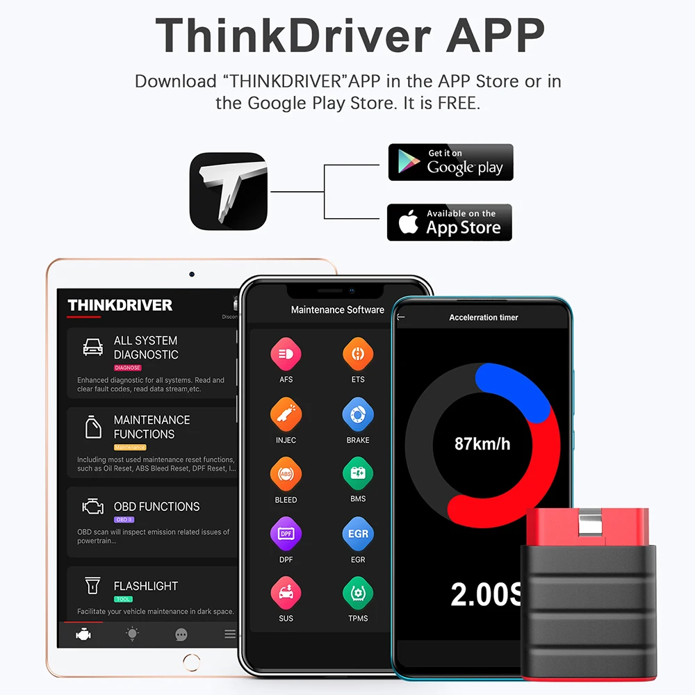 Автосканер Thinkdriver Obd2 система диагностики автомобиля с Bluetooth|Диагностические