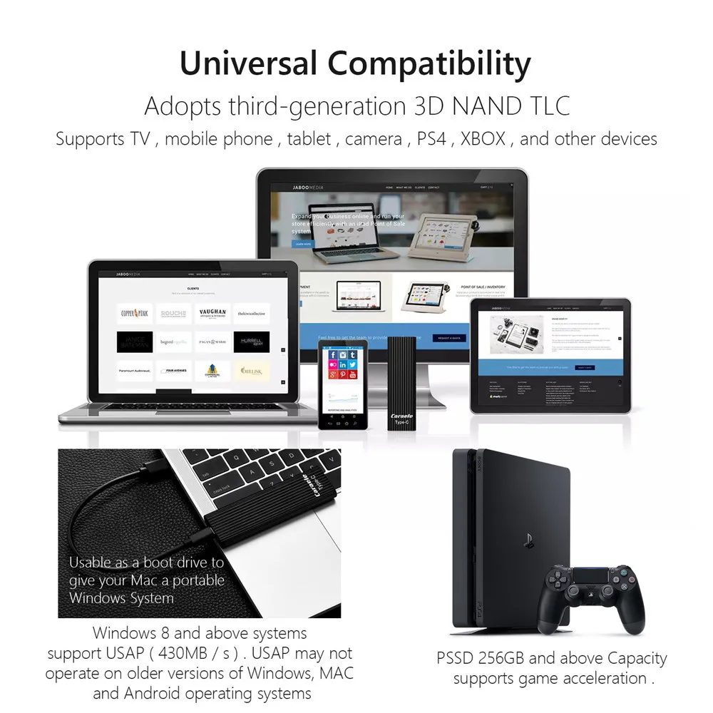 Оригинальный 2 ТБ внешний накопитель с объемом оперативной памяти 1 500 Гб