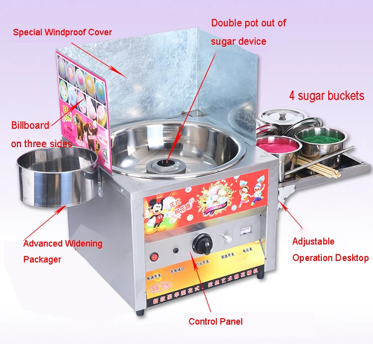 Free shipping Commercial Cotton Candy Floss Maker Machine /Gas Cotton Candy Machine/Candy Floss Machine
