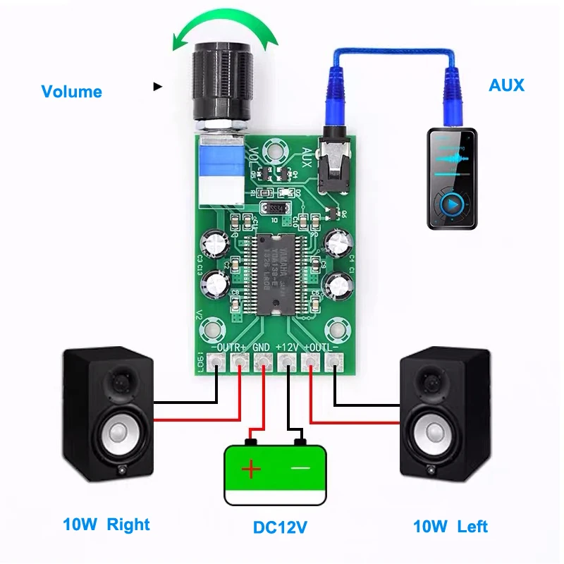 2*10 Вт Φ Class D плата цифрового усилителя мощности стерео 10 + двухканальный AUX DC12V Mini
