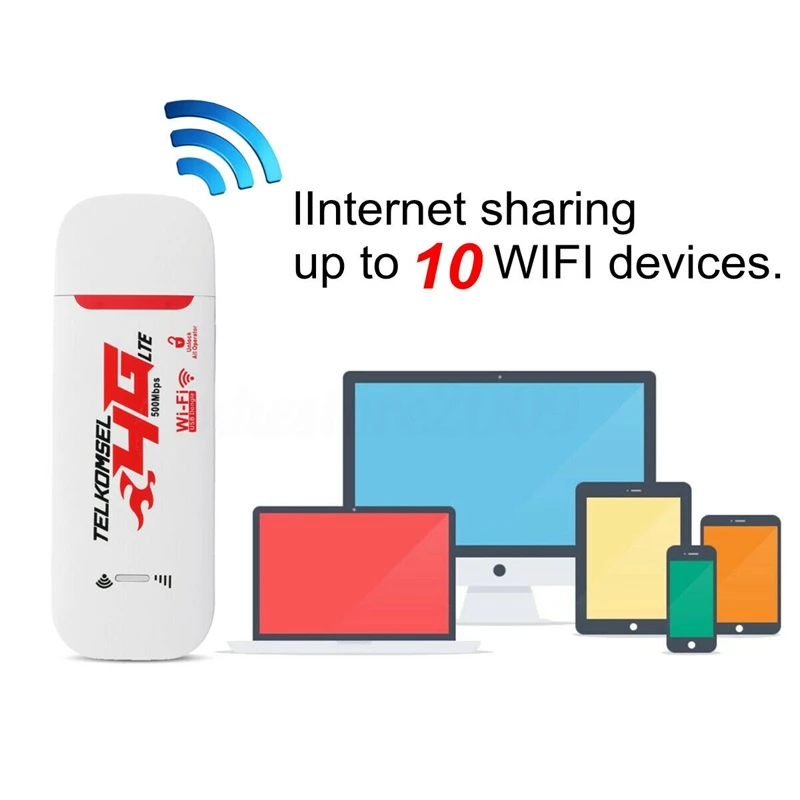Портативный автомобильный Wi Fi роутер 4G/3G LTE точка доступа 150 Мбит/с беспроводной USB
