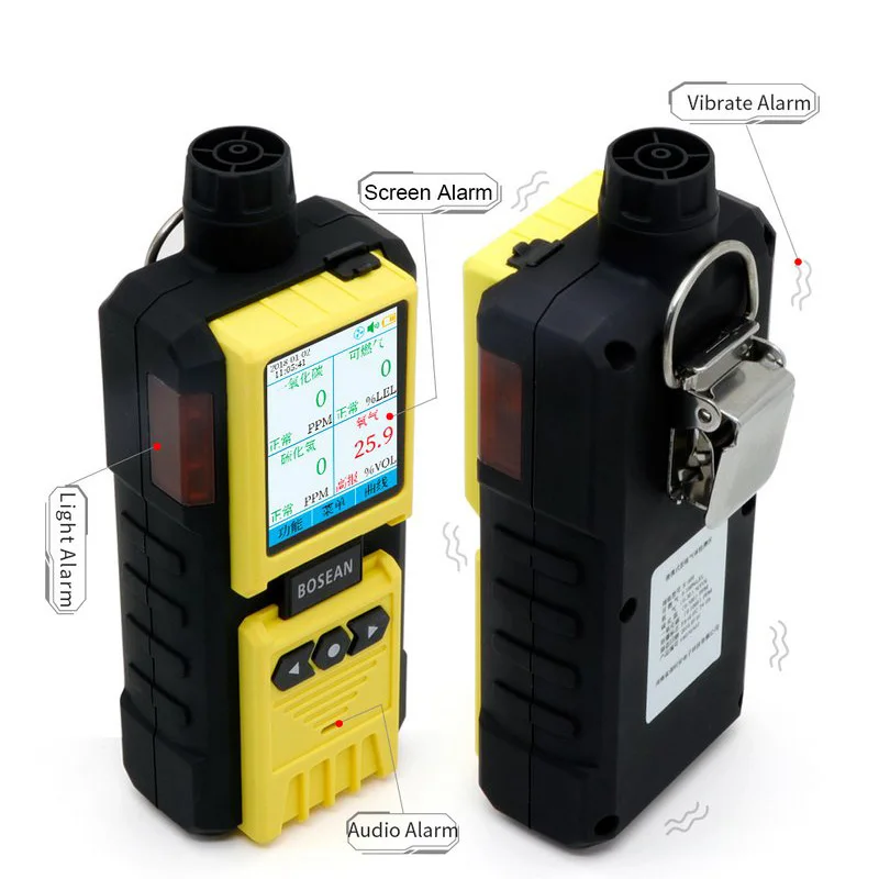 

4 In 1 Multi Gas Detector Gas Monitor Oxygen O2 Hydrogen Sulfide H2S Carbon Monoxide CO Combustible Gas Gas Analyzer Meter
