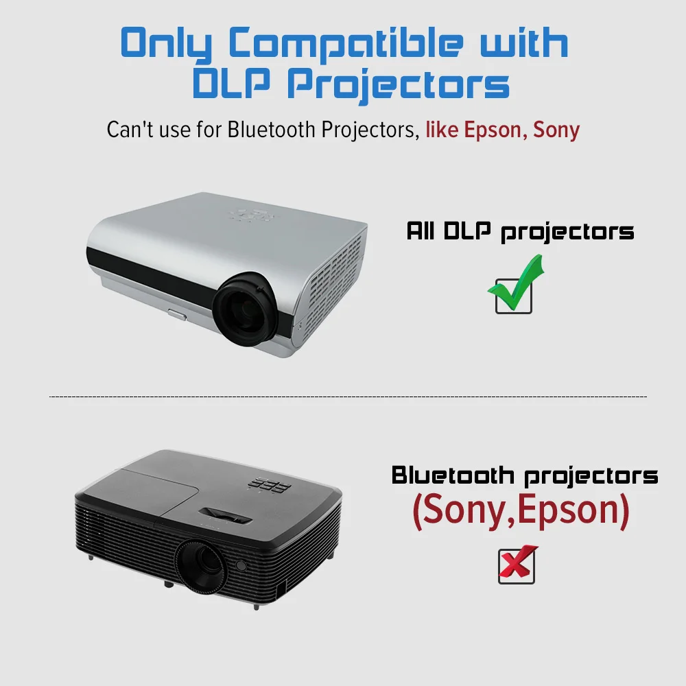 Elikliv AX 30 3D активные очки DLP Link 96 Гц/144 Гц USB Перезаряжаемый домашний кинотеатр
