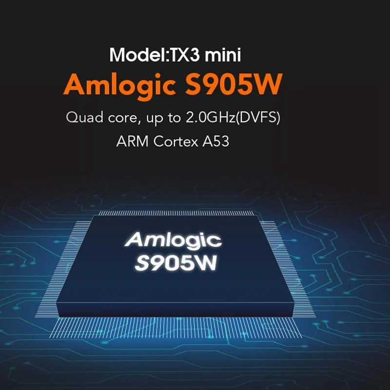 TX3 Мини ТВ-приставка Android 8 1 ГБ/8 ГБ четырехъядерный процессор Amlogic S905W 64 бит WiFi Smart 4K