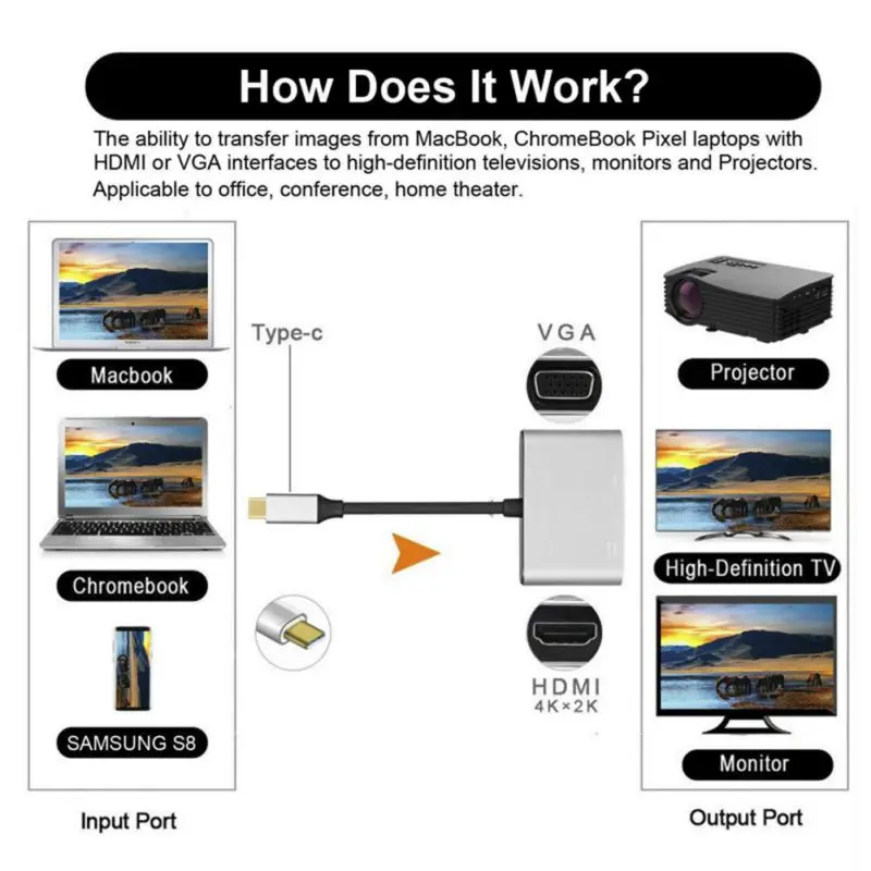 Кабель переходник из алюминиевого сплава с USB C на Hdmi 3 1 типа VGA HDMI 4K UHD Plug and play для Mac