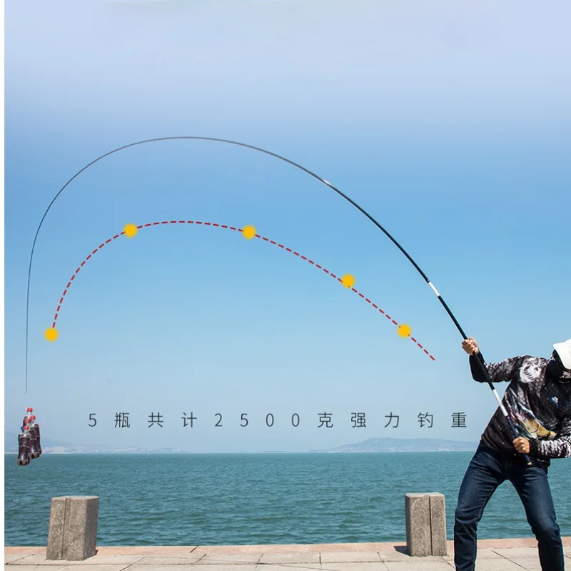 3.6m-8.1m Carp Fishing Pole High Carbon Fiber Taiwan Wedkarstwo Olta Super Light Super Hard 28 Tonalty Hand Canne Fishing Tackle enlarge
