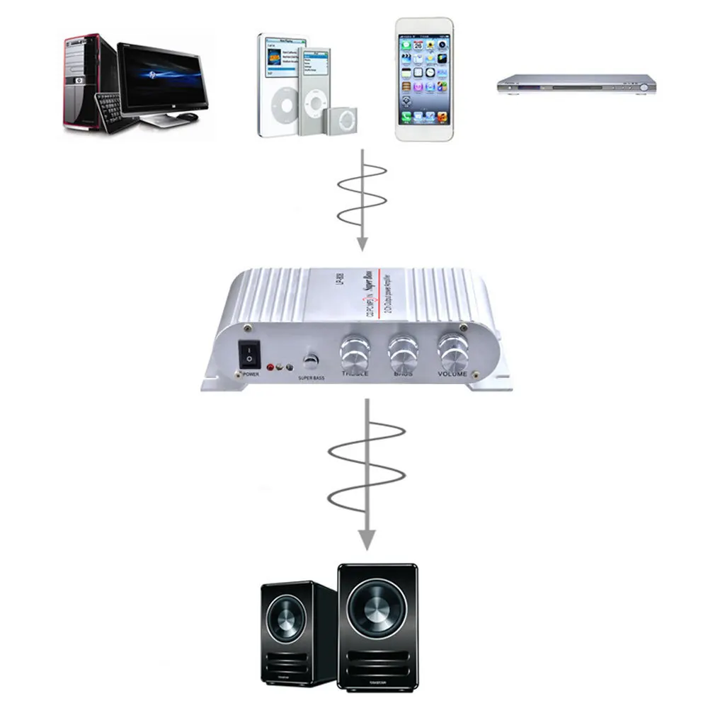 Усилитель мощности LP 808 для автомобиля MP3 радио аудио стерео бас динамик