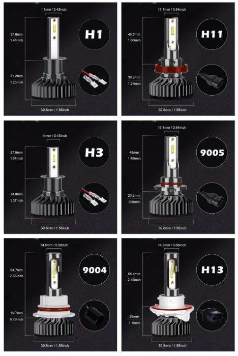 Автомобильная передняя фара H4 110W 16000LM LED H7 canbus H1 H3 H8 H11 9005 9006 55W 20000lm 6500K