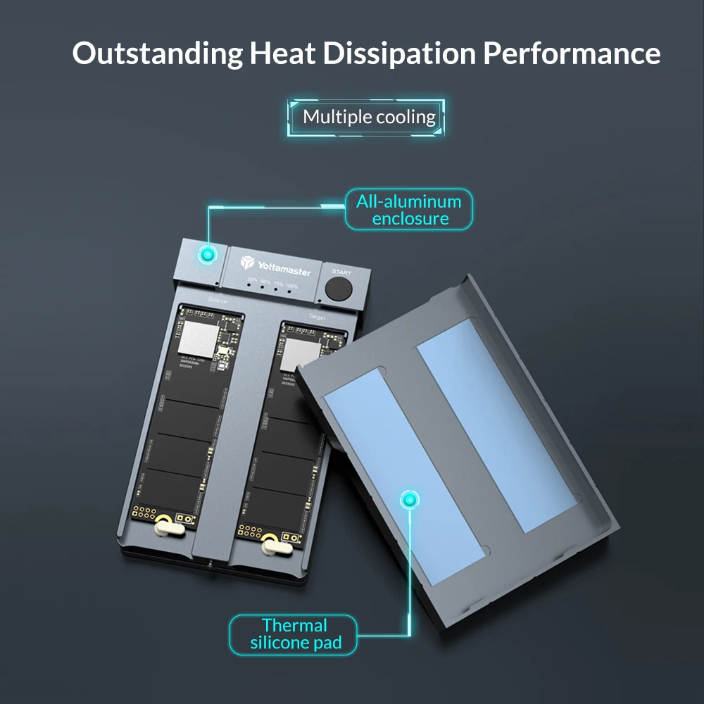 Yottamaster M.2 NVMe SSD Duplicators,M.2 to M.2 Stand-Alone Offline Clone Duplicator,10Gbps USB C Dual-Bay SSD Enclosure - [HC1]