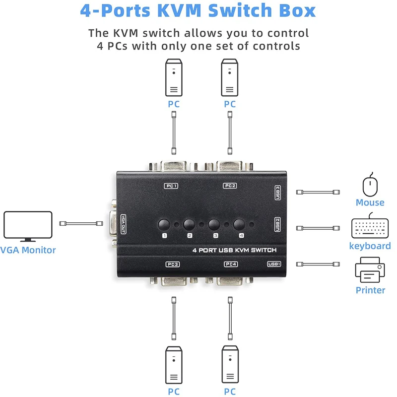 USB VGA KVM переключатель с 4 кабелями, 4 порта Переключатель для 4PC обмена один видео монитор и 3 USB устройства от AliExpress WW