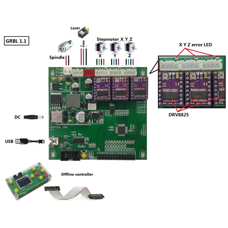 Новый Автономный контроллер GRBL для профессионального фрезерного станка резьбы