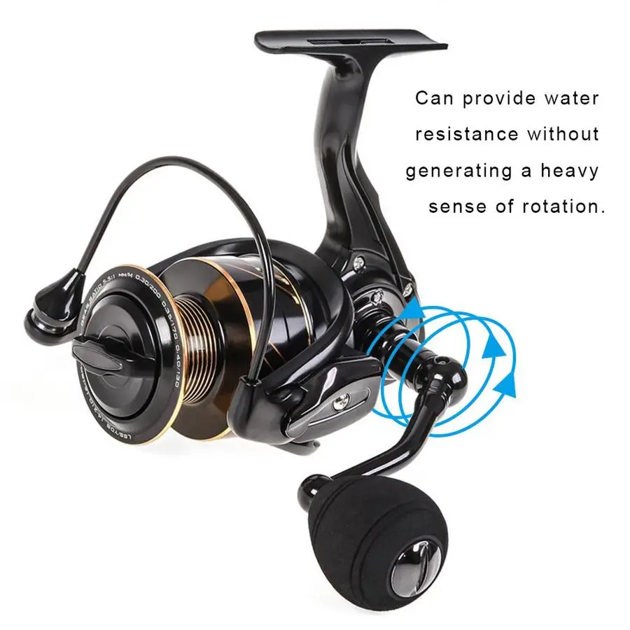 Металлическая катушка с качающимся рыболовным механизмом для морского