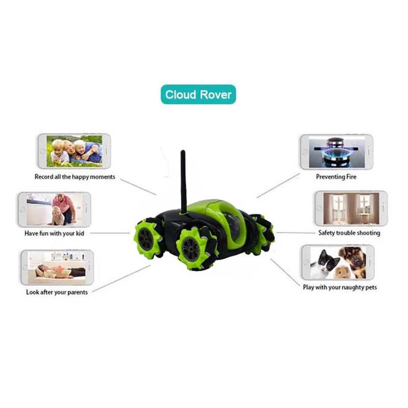 Пульт дистанционного управления с Wi Fi светодиодный робот игрушка облачный Rover HD