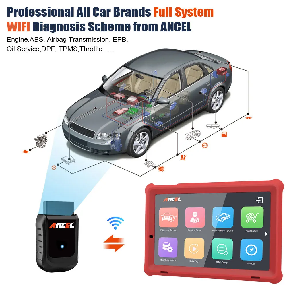 OBD2 сканер ANCELX5 плюс WiFi автомобильный диагностический инструмент масло ABS подушка