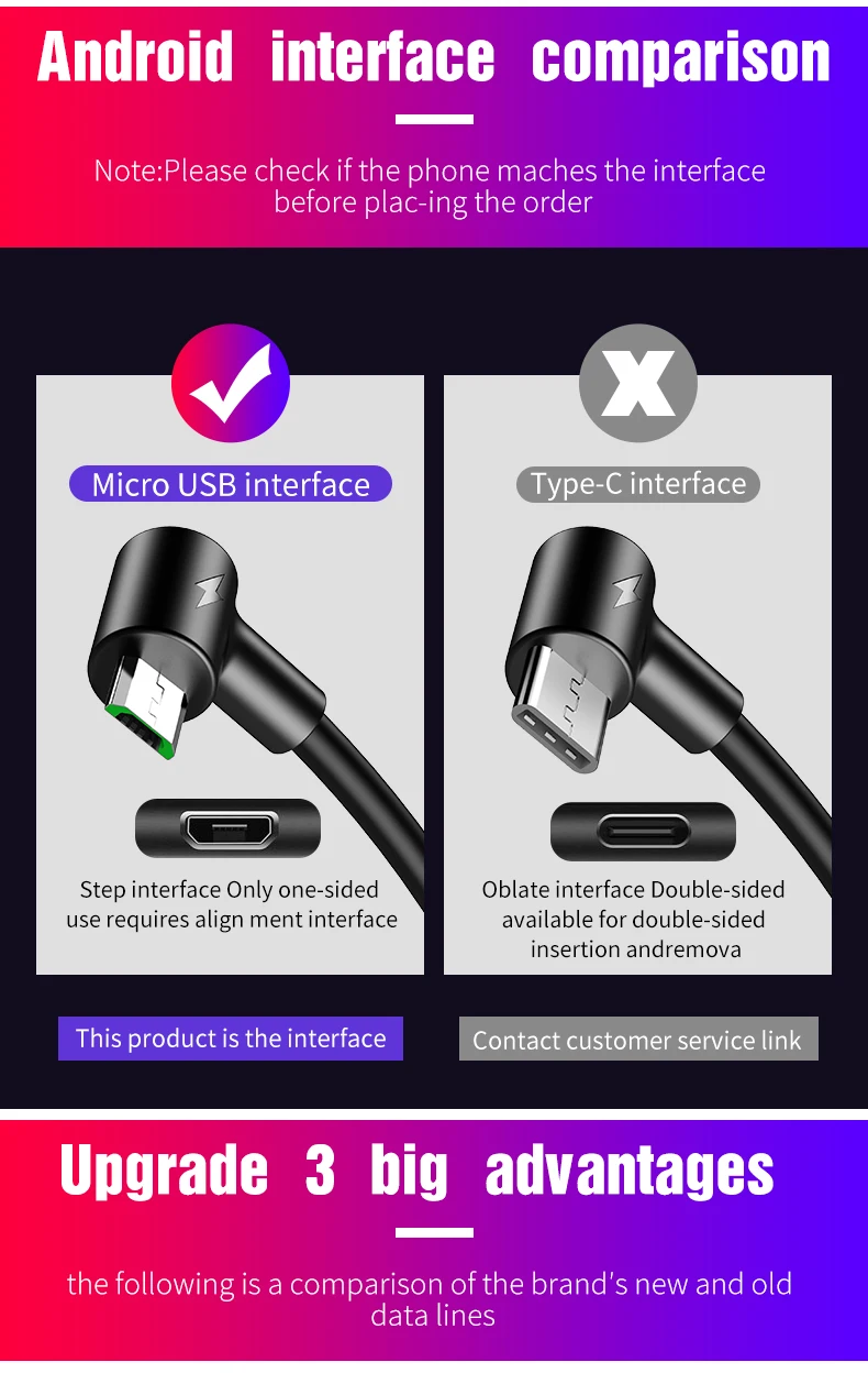3A кабель Micro USB кабель для быстрой зарядки для samsung S7 S6 huawei мобильный телефон Andriod кабели 90 градусов кабель Microusb