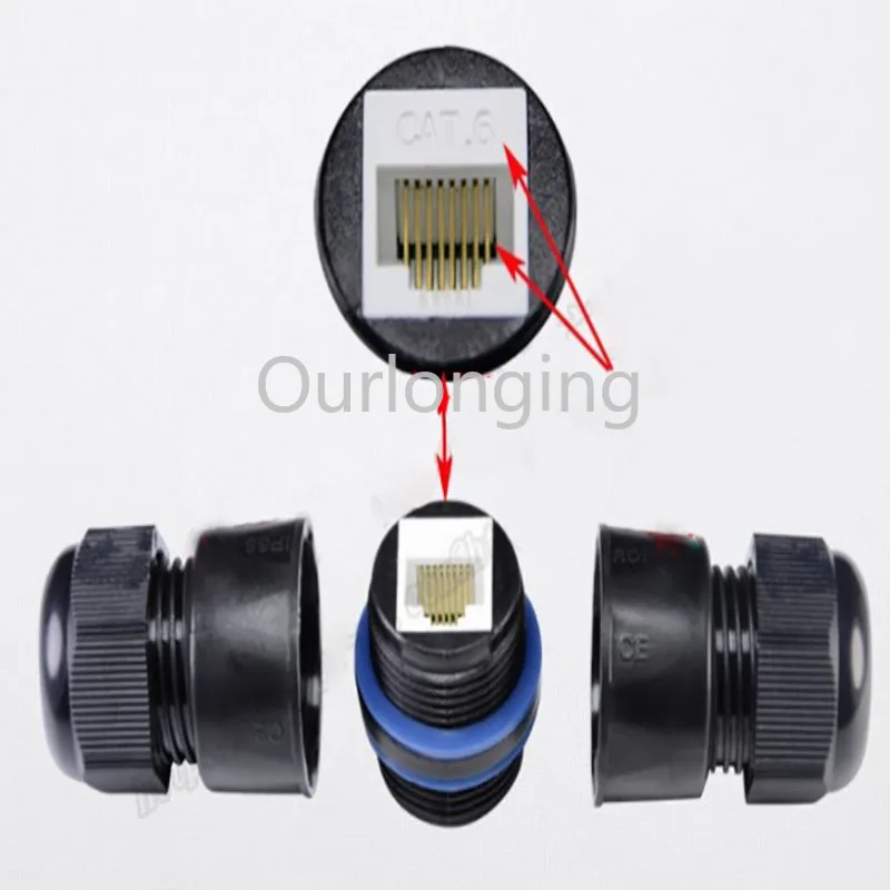 1 шт. IP68 Защита M20/M25 наполнитель Locknut пластиковый RJ45 Водонепроницаемый Кабельный