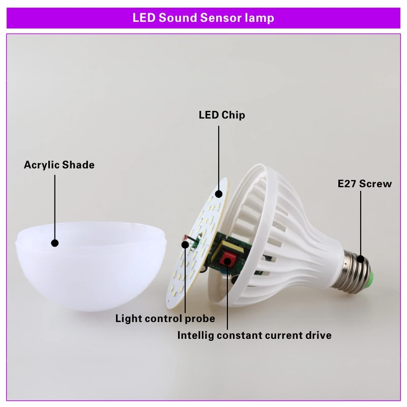 Светодиодный звук Сенсор светильник лампочки 3 Вт 5 7 9 12 AC 220V 230V 240V автоматический