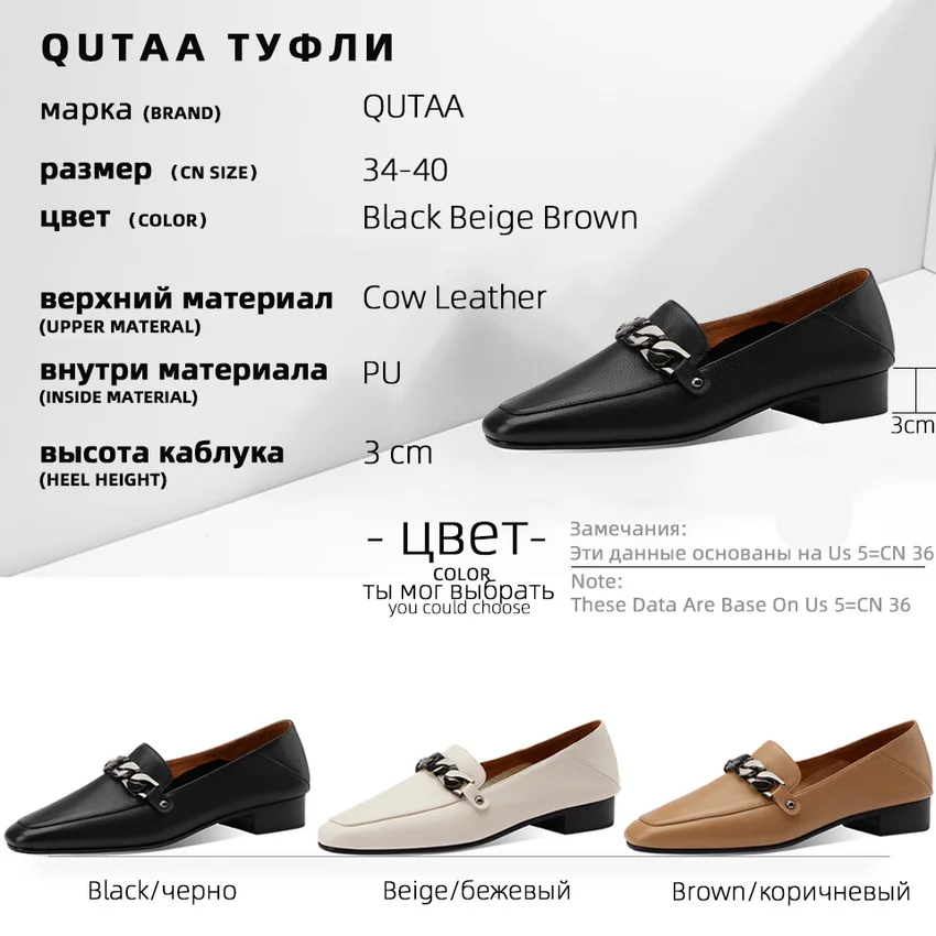 

QUTAA/2021
