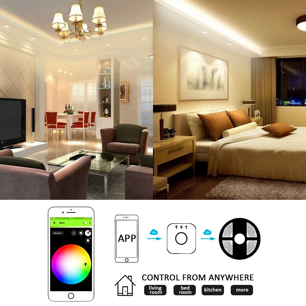 Светодиодный регулятор яркосветодиодный OPTO ZigBee 3 0 яркости LED лент 12 В 24 RGBW RGB + CCT