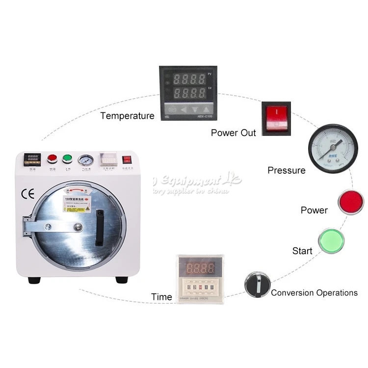 

LY 963A/964A OCA Bubble Defoaming Machine phone Remove Bubble repair laminator machine for 8 to 17 inch Flat Edge LCD Screen