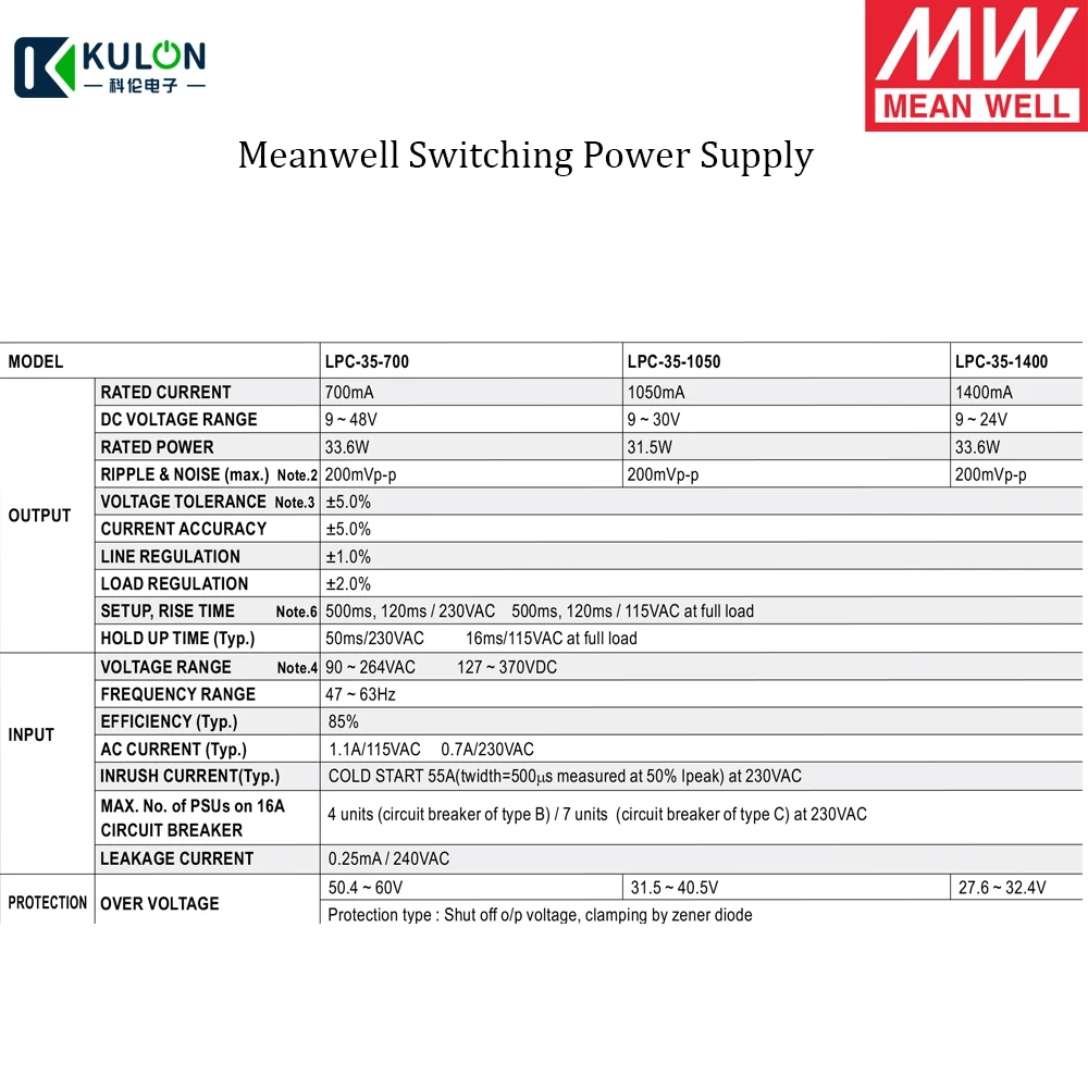 Светодиодный внешний драйвер для светильник Mean Well LPC 35 постоянный ток 700 мА 1050 1400 48