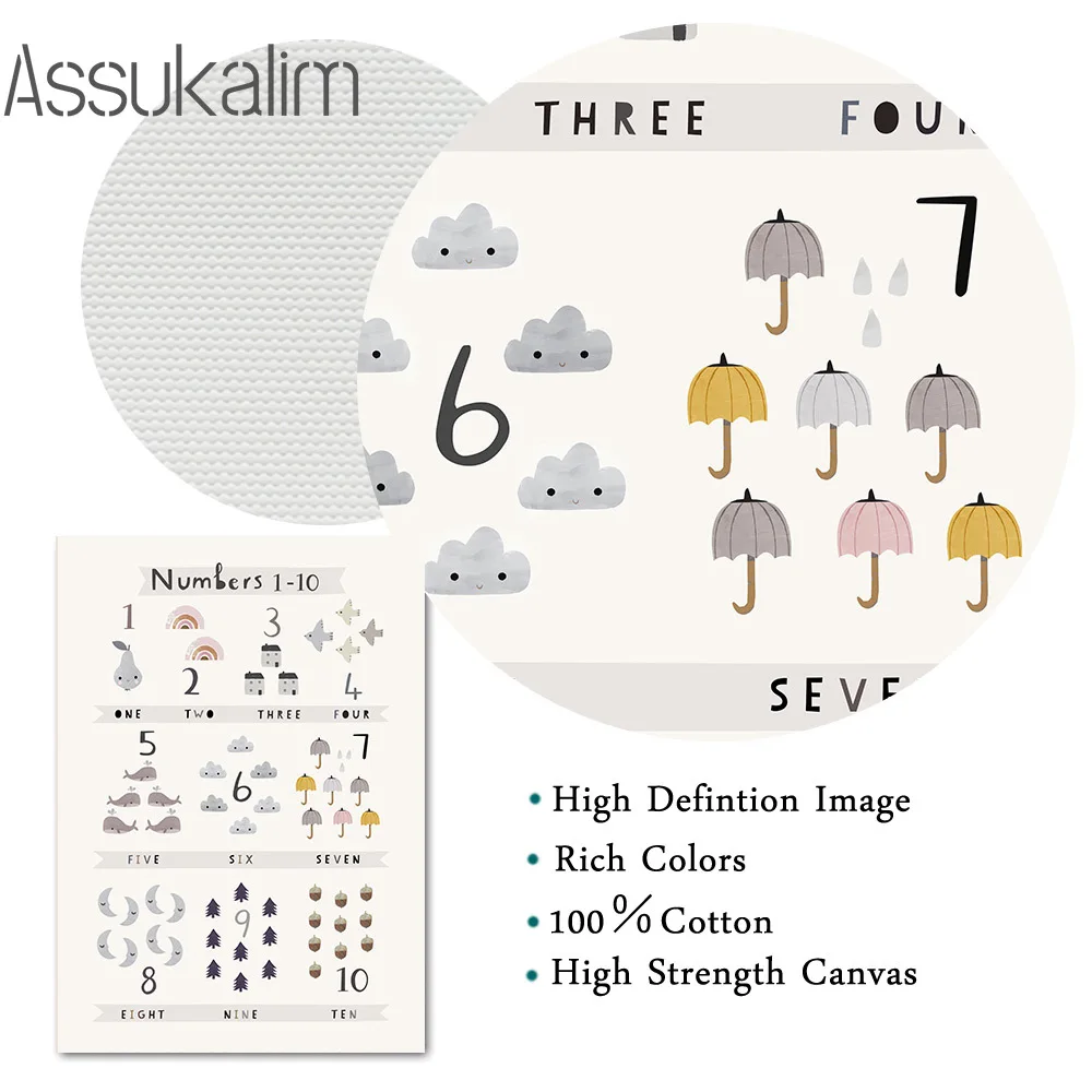 Постер на стену для детской комнаты постеры с буквами алфавита Картина холсте