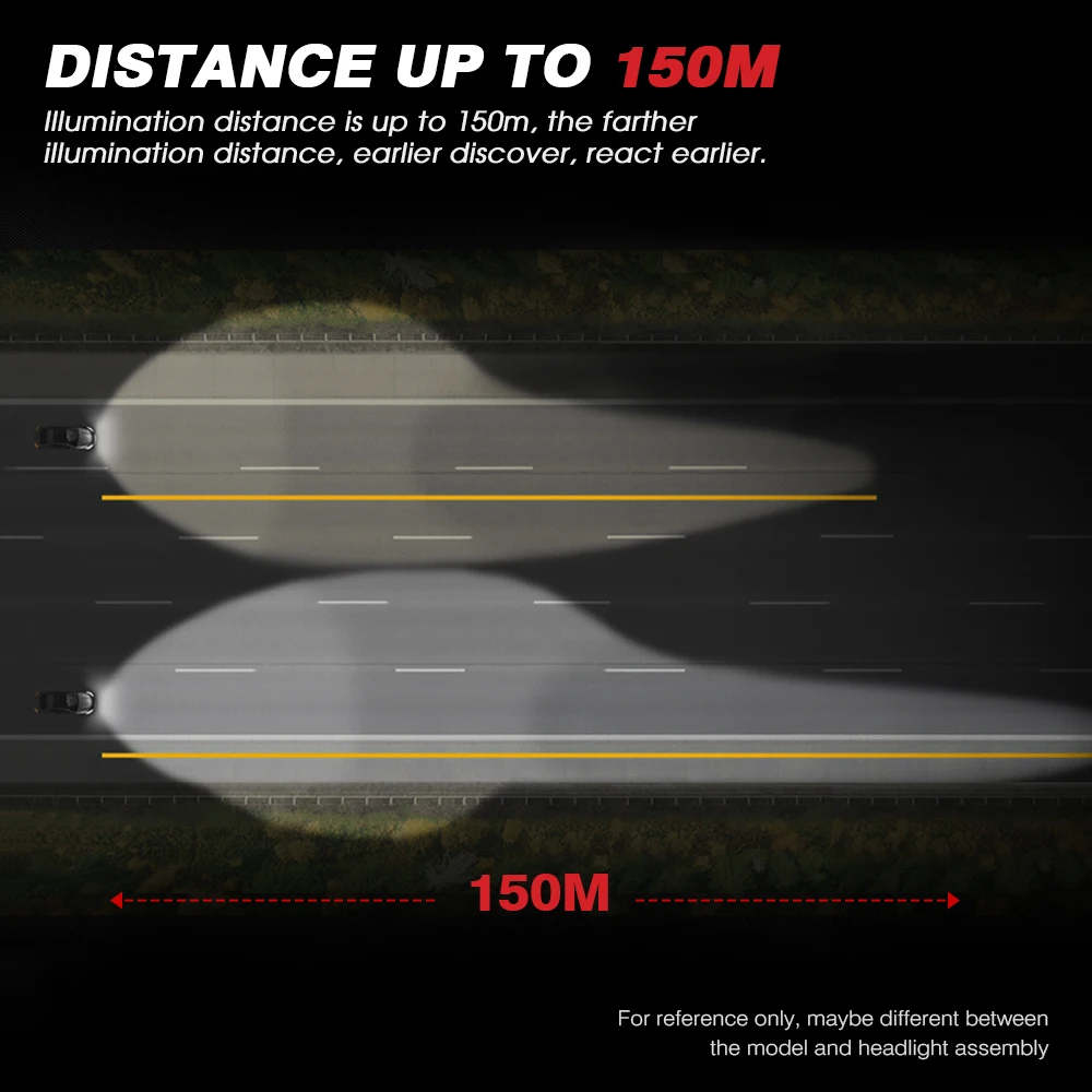 

NOVSIGHT Car Headlight H4 Hi/Lo Beam LED H7 CANBUS H11 H8 9005 9006 HB3 HB4 100W 20000LM 12V 6000K Auto Headlamp Fog Light Bulbs